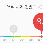 [세븐틴] 우리 이럴시간 없다고 캐로시들...ㅈㅂ