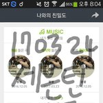 [세븐틴] <b>복잡</b>하다 진짜