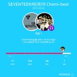 [세븐틴] 캐로시들