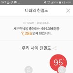 [세븐틴] 캐럿들아!!!