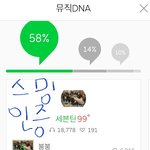 [세븐틴] 캐럿<b>필독</b>/얘들아 한동안 팬톡은 안들어와도 괜찮을거같아