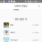 [세븐틴] 공지 정화 <b>캐럿</b>인증 없으면 글 들어가지마