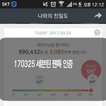 [세븐틴] 멘탈 단단히 잡아놔