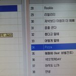 앜 알바하는데 <b>재생</b>목록ㅋㅋㅋ