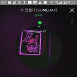 [BTOB] 서양수박순위