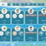 심즈프플 직업 경찰관!