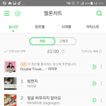 [하이라이트] 9시차트 <b>서수</b> 2위유지 꾸시야~