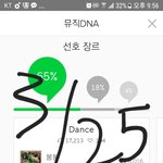 [세븐틴] 글쓸때<b>캐럿</b>인증/안뜨면반응금지