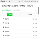 [EXO] <b>지리네</b> 민석이 초록창 실검뜸