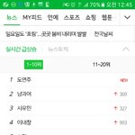 [EXO] 시우민 실검 3위!!!!!