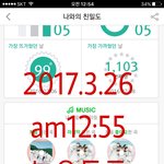 [세븐틴] ㅅㄷ오늘 여의도 <b>ifc몰</b> 놀러갔다가