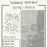 [위너] 오늘 <b>낮</b>4시 멜론 총공있어