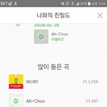 [러블리즈] 우리팬들이아닌대중들이더듣고있음