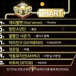[방탄소년단] <b>in</b>기가요 5위다다다다다다다다