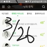[세븐틴] ㅅㄷ얘들아 <b>일본콘</b> 방송 어떻게봐?ㅠㅠㅠㅠ