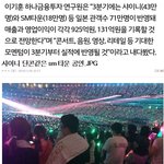 [댓글부탁해] 샤이니 매출이 2016년에도 <b>자칭</b> SM원탑이라는 엑소보다...