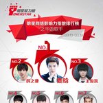 [EXO] 나는 <b>판판</b>이가 제일 망한즐알았는데