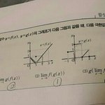 합성<b>함수</b> 이 문제 풀이좀 해줄사람..