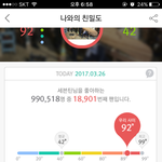[세븐틴] ㅅㄷ)<b>캐럿들</b> 급하게 질문 하나만!