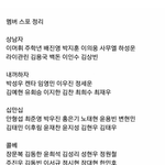 [인피니트] 프로due스 원01 내꺼<b>하자</b>