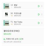 [방탄소년단] 심심해서 찾아본 방탄 노래 일간 <b>순위</b>