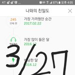 [세븐틴] 얘들아 이번 셉멋날 게임?<b>처럼</b> 하는건가봐!