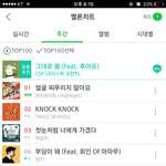 [하이라이트] <b>서양</b>수박 주간1위 나이서~~