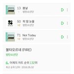 [방탄소년단] 멜롱 일간순위 보고가~~