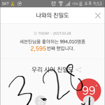 [세븐틴] ㅅㄷ 캐럿덜