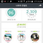 [세븐틴] 이엑스오 ㅅㅎ님 <b>정한</b>이 언급ㅋㅋㅋㅋㅋㅋㅋ