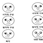 야드라 나 학교에서는 ㅈㄴ착한척하는데 사실 <b>인성개</b>빻음