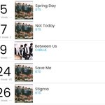 [방탄소년단] 태형이 스티그마 빌1<b>보드</b> 짹