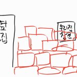 [꼭조언부탁] 옆집이 아파트 <b>복도</b>에 물건을 잔뜩 내놔요..