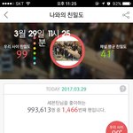 [세븐틴] 언젠가 애들이 맥주 광고를 하게 된다면??