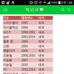 [EXO] 아니야 이건 생각보다 훨씬 대단한 <b>일</b>이야