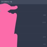 [EXO] 야 <b>자주</b> 연락하는 친구 이거