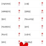 지금 엑까년들아 들어와바