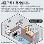 [댓글부탁해] 이거 서울 구치소 독거실 <b>구조</b>라는뎅