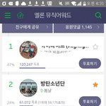 [방탄소년단] 투표안한이삐들하고오자