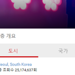 1억뷰 돌파 <b>직전</b>인 샤이니의 스탠바이미.JPG