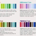 [댓글부탁해] <b>여신</b>쓴들아 퍼스널<b>톤</b> 화장 팁 없니