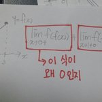 고2 <b>수학</b> <b>문제</b>좀 알려주라 급해 ㅠㅠ