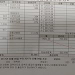 [댓글부탁해] 오피스텔거주중..