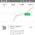 [위너] 인서드라 나 너무 감격스러움 ㅠ