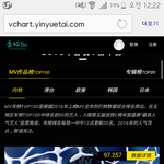 [EXO] 중궈2016 뮤비챁 로또 26등 <b>몬스터</b> 27등