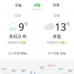 [EXO] <b>요정</b>님 시구 가능함