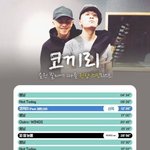 [방탄소년단] 우리 스밍 총공 이걸로 <b>하눈</b>거야??
