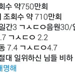 현재 아이돌과 그 팬 기만한 <b>음악</b>방송