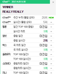 [드루와] 피말리는 음원차트 1,2등 싸움