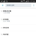 [시우민] 시우민 3관왕 <b>달성</b>!!!!!